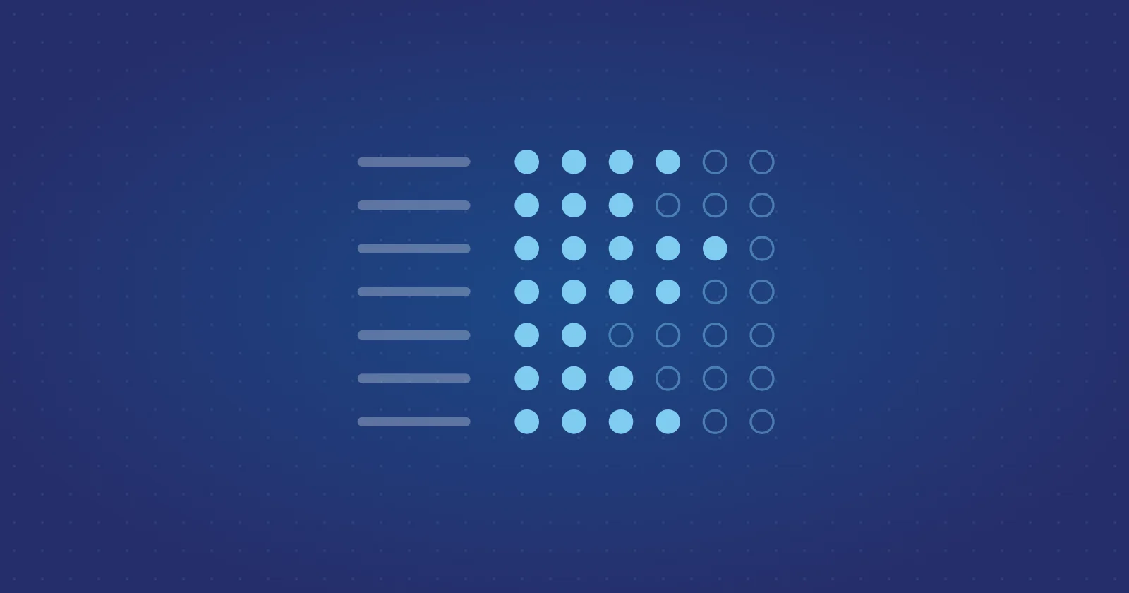 How to score your program against ISO 22301