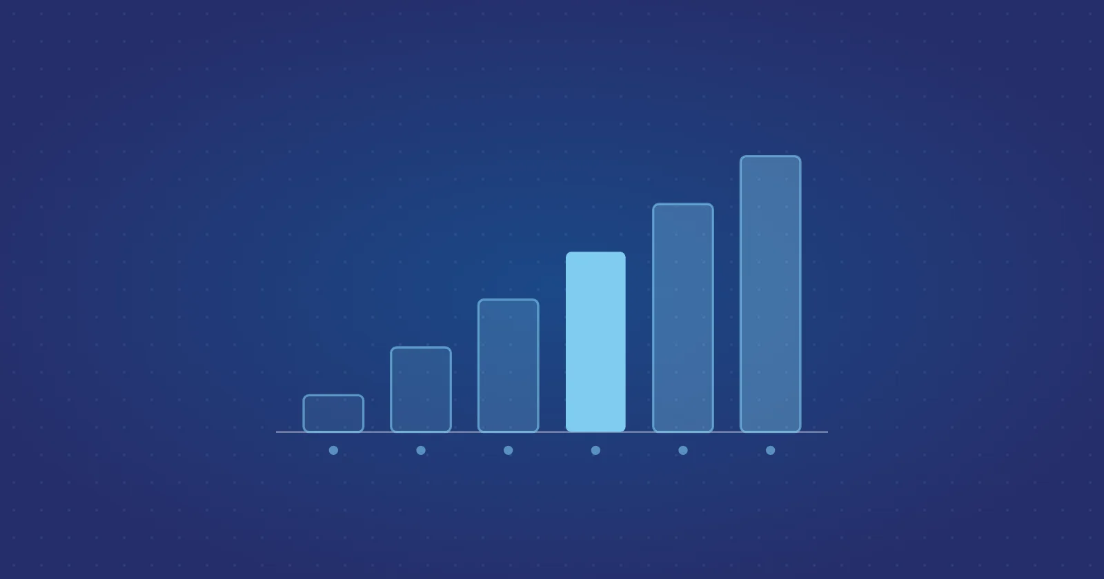 The 0 to 5 maturity scale, explained